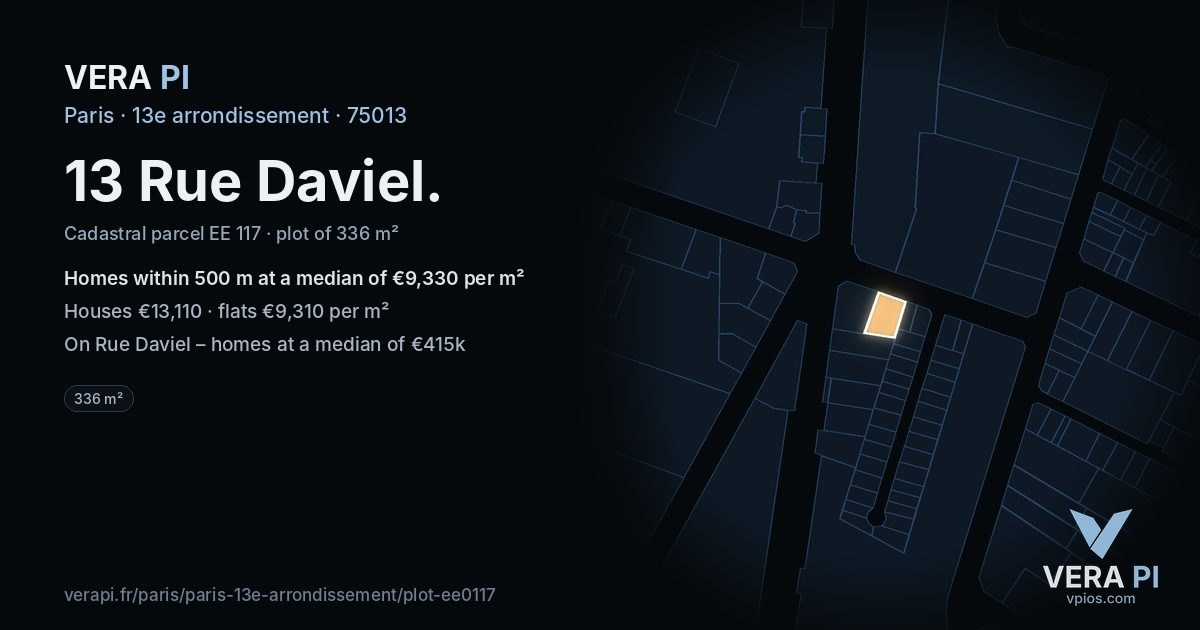 13 Rue Daviel, 13e arrondissement at night – the plot lit, the parcels around coloured by the prices near them