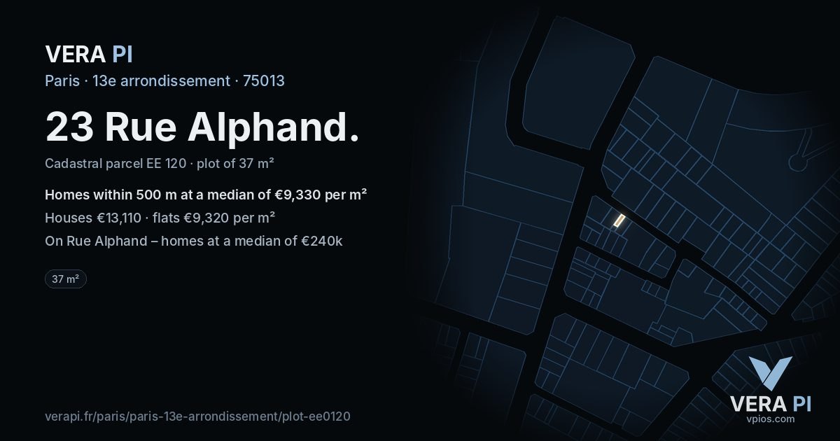 23 Rue Alphand, 13e arrondissement at night – the plot lit, the parcels around coloured by the prices near them