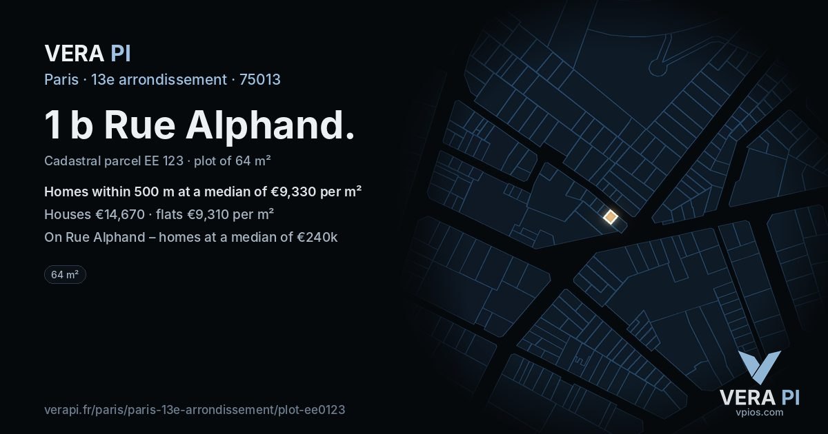 1 b Rue Alphand, 13e arrondissement at night – the plot lit, the parcels around coloured by the prices near them