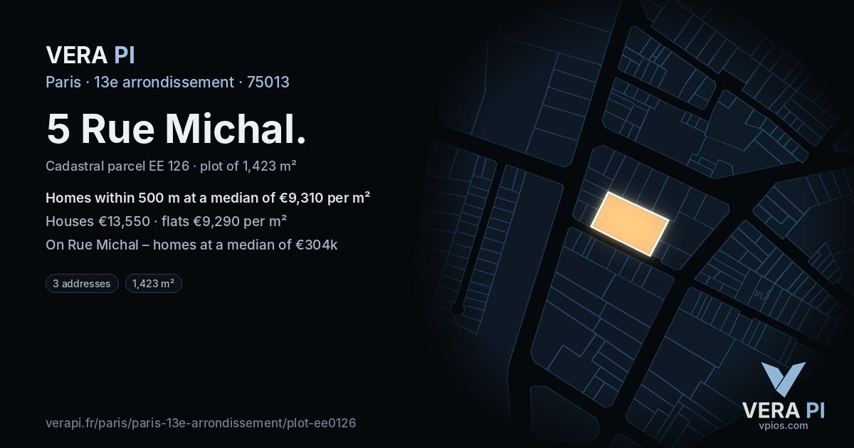 5 Rue Michal, 13e arrondissement at night – the plot lit, the parcels around coloured by the prices near them