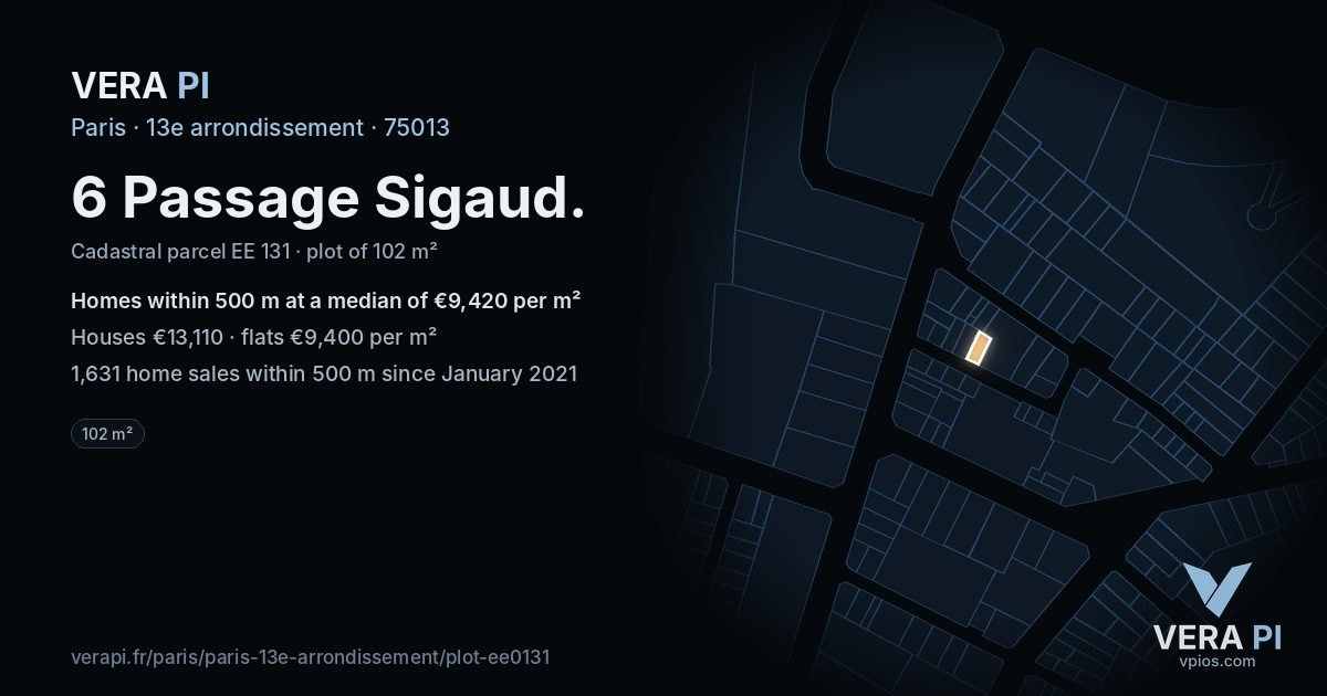 6 Passage Sigaud, 13e arrondissement at night – the plot lit, the parcels around coloured by the prices near them