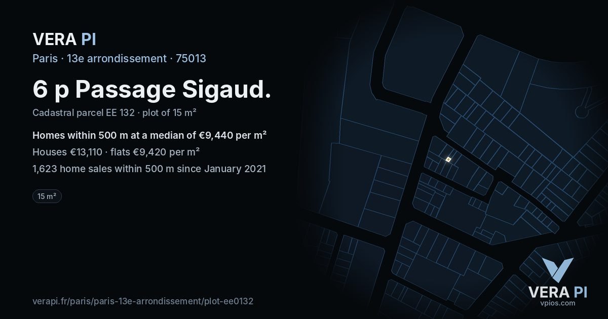 6 p Passage Sigaud, 13e arrondissement at night – the plot lit, the parcels around coloured by the prices near them