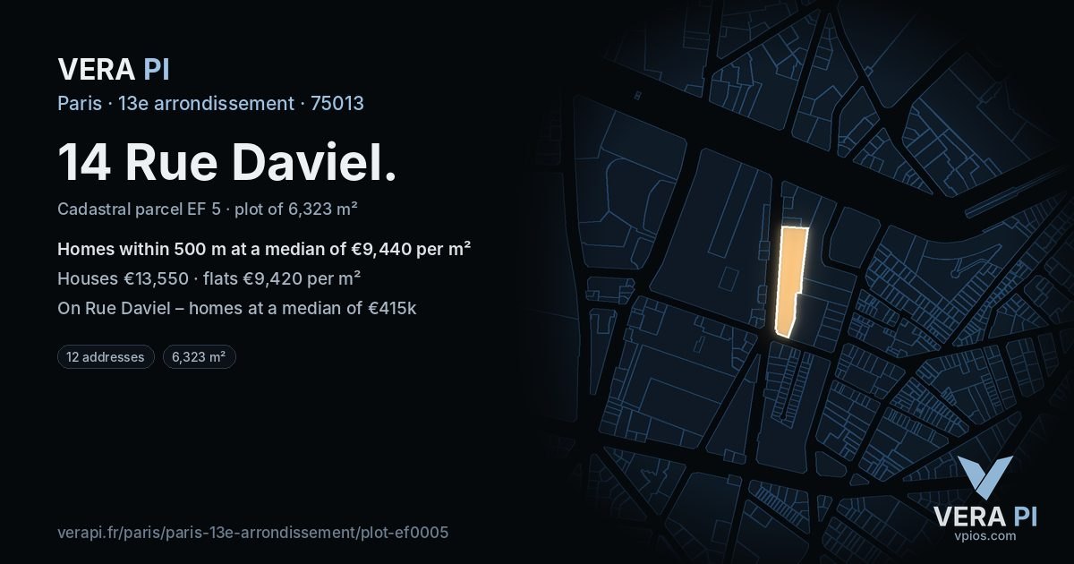 14 Rue Daviel, 13e arrondissement at night – the plot lit, the parcels around coloured by the prices near them