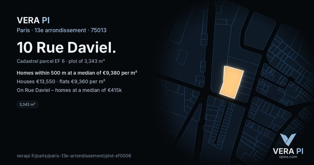 10 Rue Daviel, 13e arrondissement at night – the plot lit, the parcels around coloured by the prices near them