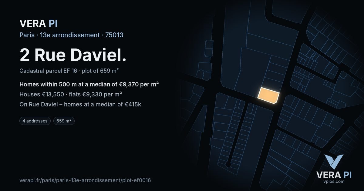 2 Rue Daviel, 13e arrondissement at night – the plot lit, the parcels around coloured by the prices near them