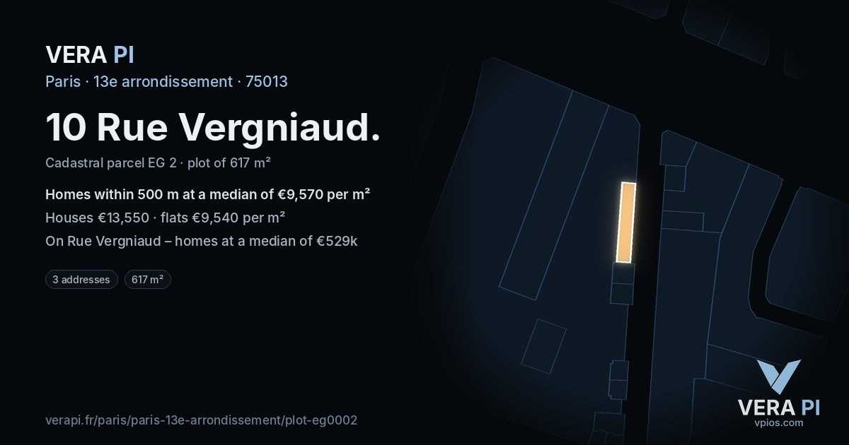 10 Rue Vergniaud, 13e arrondissement at night – the plot lit, the parcels around coloured by the prices near them