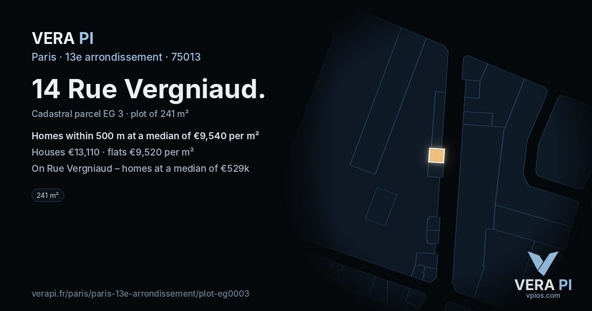14 Rue Vergniaud, 13e arrondissement at night – the plot lit, the parcels around coloured by the prices near them