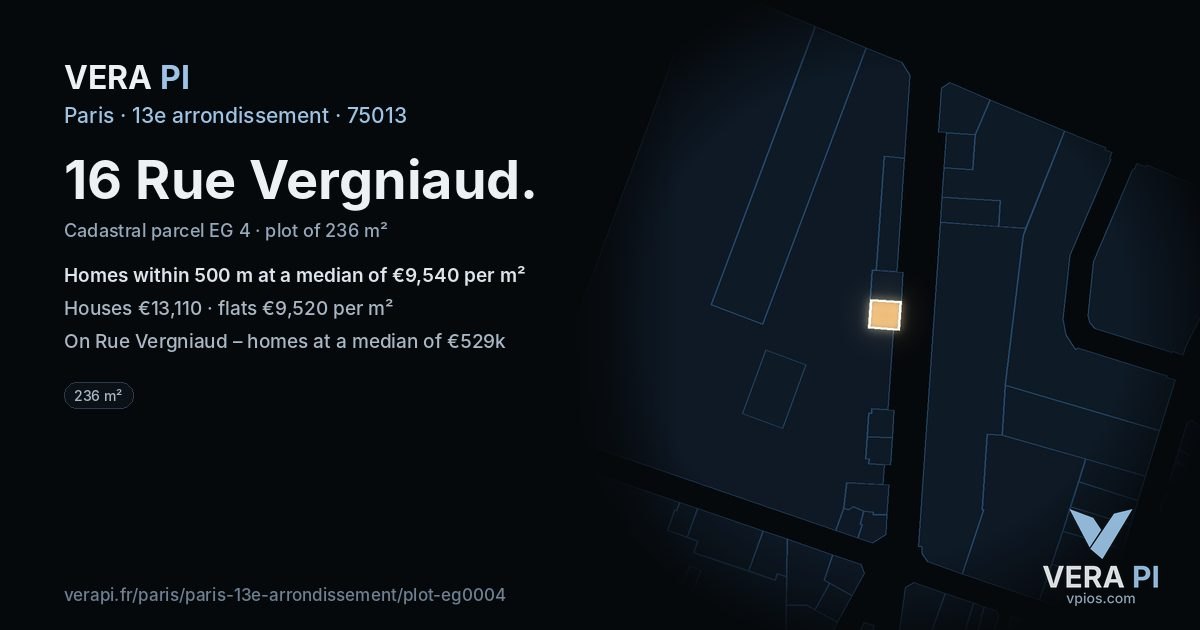 16 Rue Vergniaud, 13e arrondissement at night – the plot lit, the parcels around coloured by the prices near them