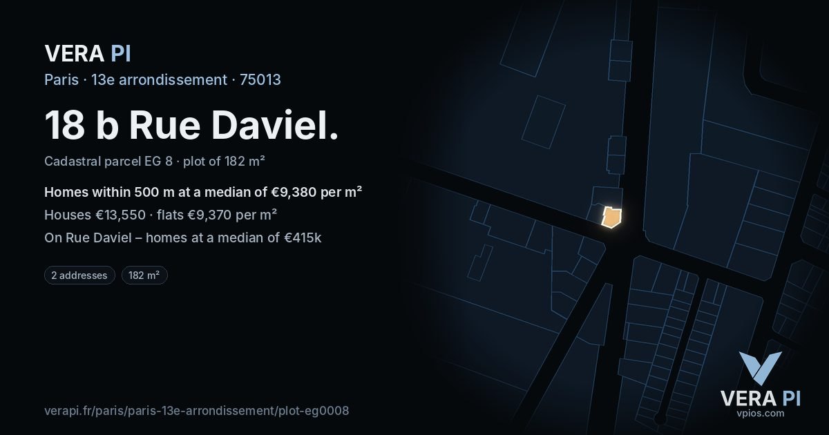 18 b Rue Daviel, 13e arrondissement at night – the plot lit, the parcels around coloured by the prices near them