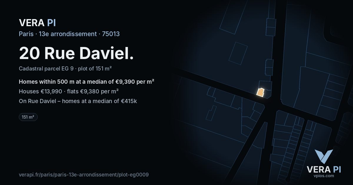 20 Rue Daviel, 13e arrondissement at night – the plot lit, the parcels around coloured by the prices near them