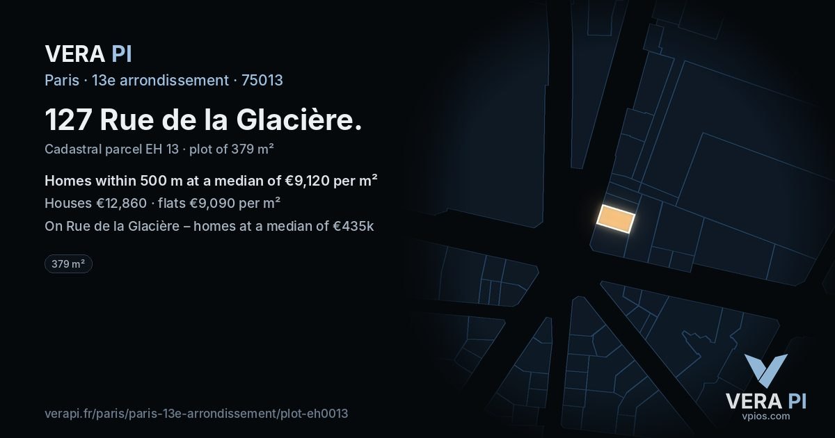 127 Rue de la Glacière, 13e arrondissement at night – the plot lit, the parcels around coloured by the prices near them