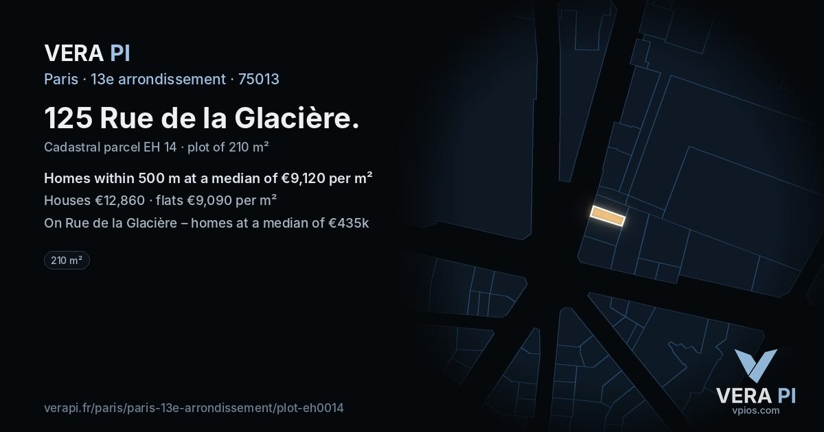 125 Rue de la Glacière, 13e arrondissement at night – the plot lit, the parcels around coloured by the prices near them
