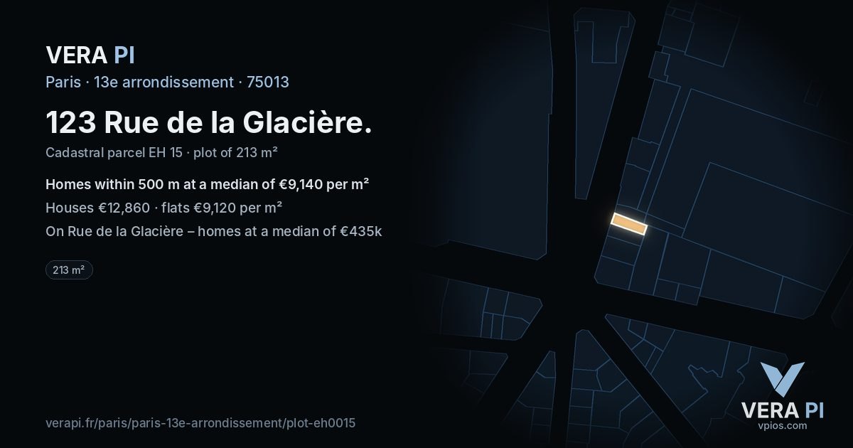 123 Rue de la Glacière, 13e arrondissement at night – the plot lit, the parcels around coloured by the prices near them