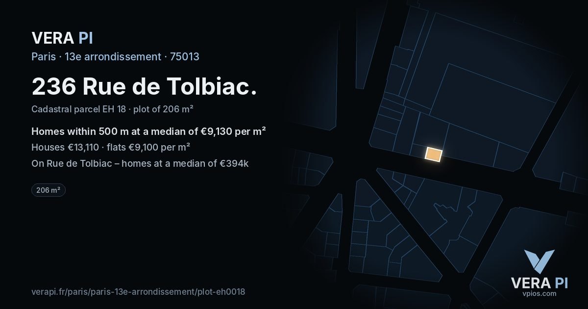 236 Rue de Tolbiac, 13e arrondissement at night – the plot lit, the parcels around coloured by the prices near them