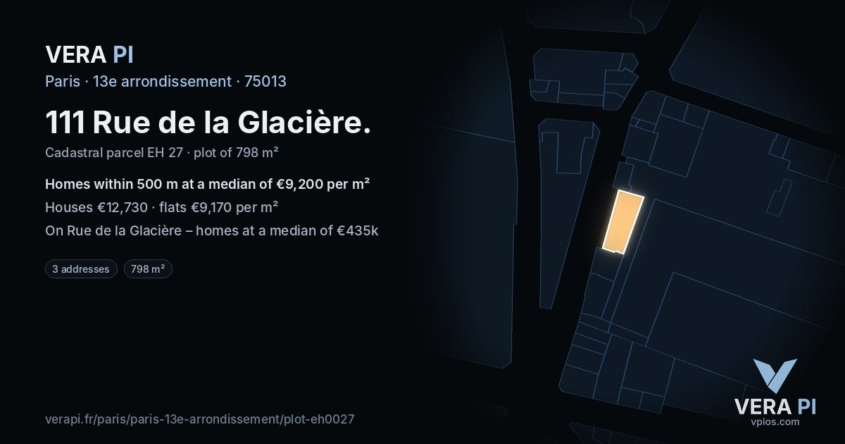 111 Rue de la Glacière, 13e arrondissement at night – the plot lit, the parcels around coloured by the prices near them