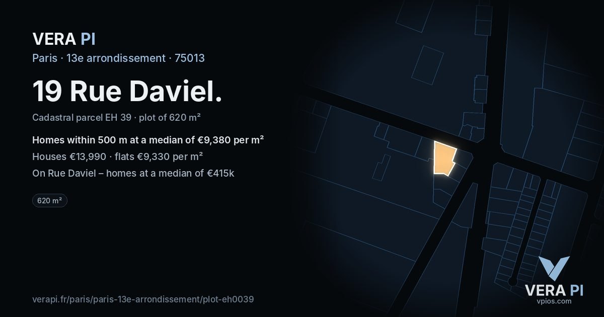 19 Rue Daviel, 13e arrondissement at night – the plot lit, the parcels around coloured by the prices near them