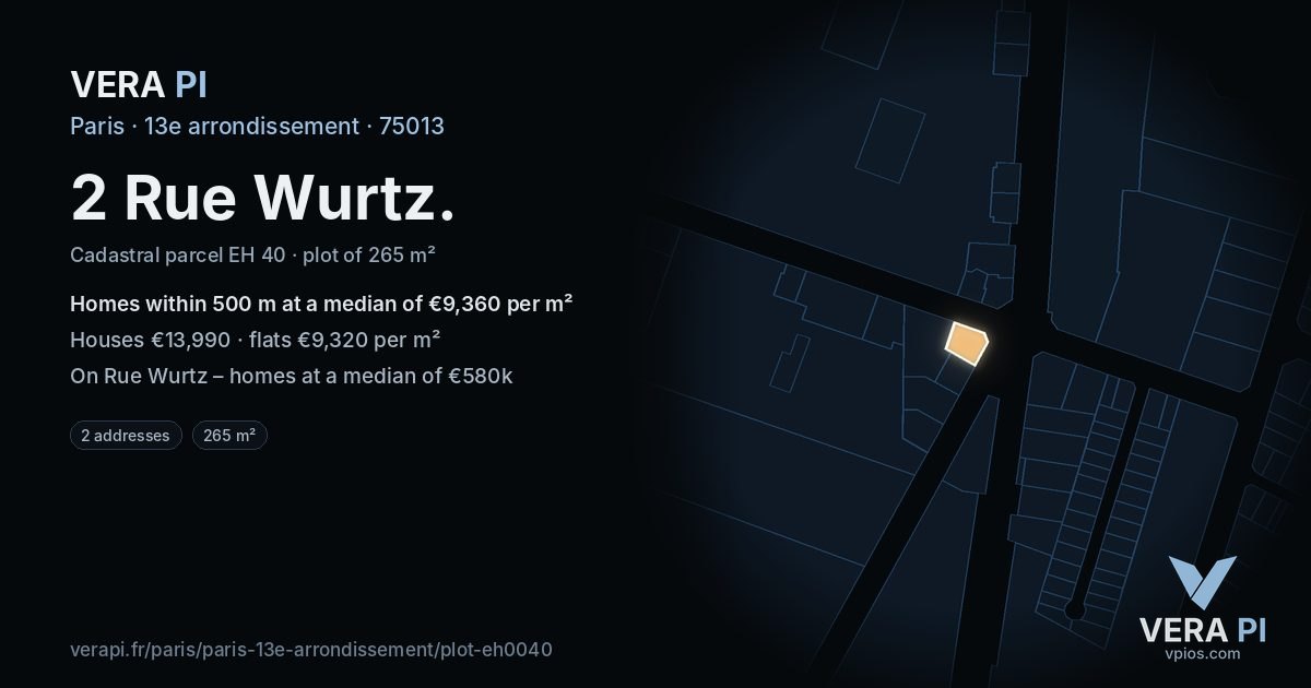 2 Rue Wurtz, 13e arrondissement at night – the plot lit, the parcels around coloured by the prices near them