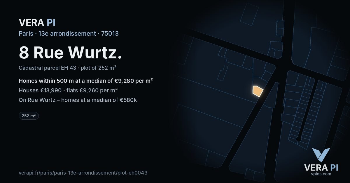 8 Rue Wurtz, 13e arrondissement at night – the plot lit, the parcels around coloured by the prices near them
