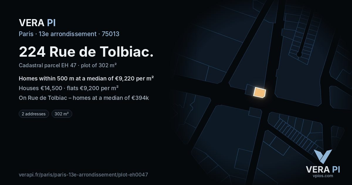 224 Rue de Tolbiac, 13e arrondissement at night – the plot lit, the parcels around coloured by the prices near them