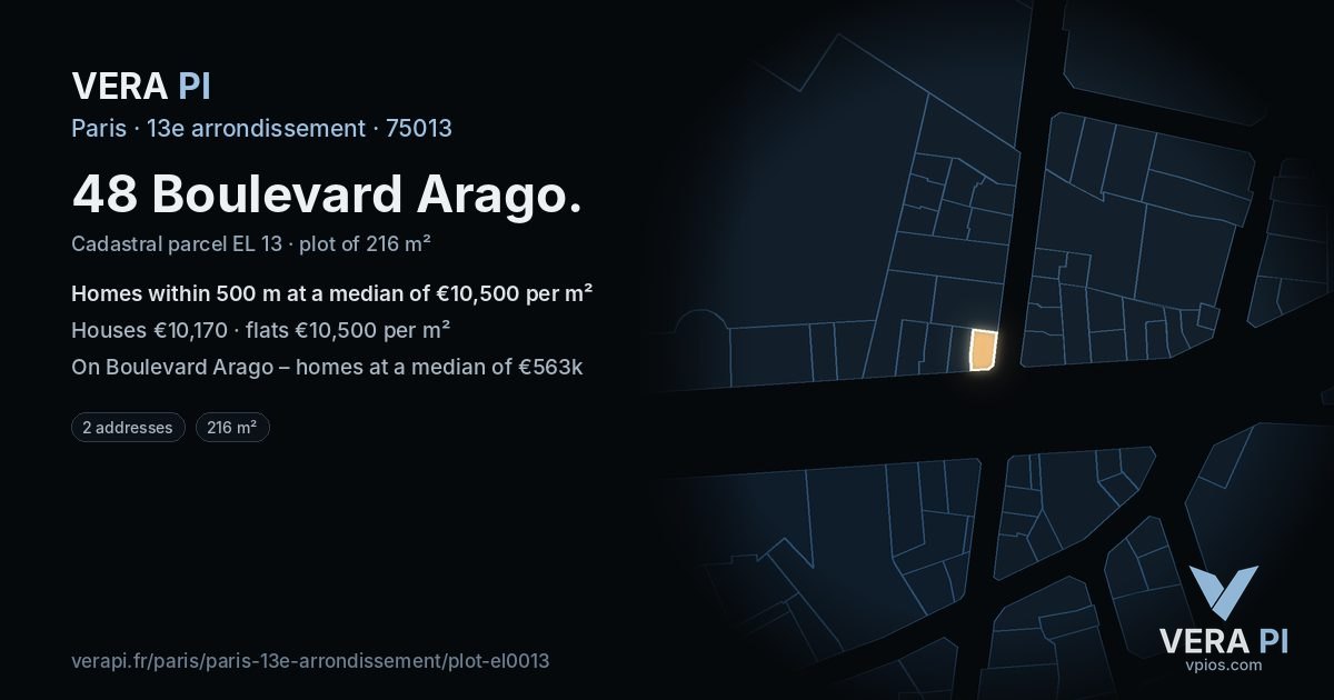 48 Boulevard Arago, 13e arrondissement at night – the plot lit, the parcels around coloured by the prices near them