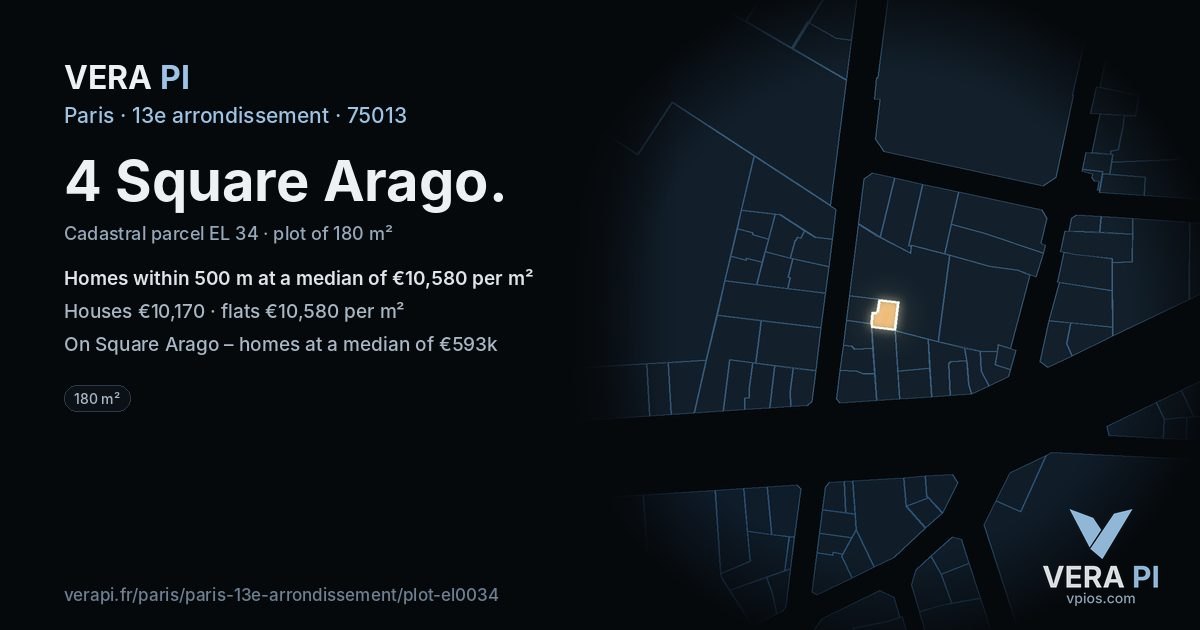 4 Square Arago, 13e arrondissement at night – the plot lit, the parcels around coloured by the prices near them