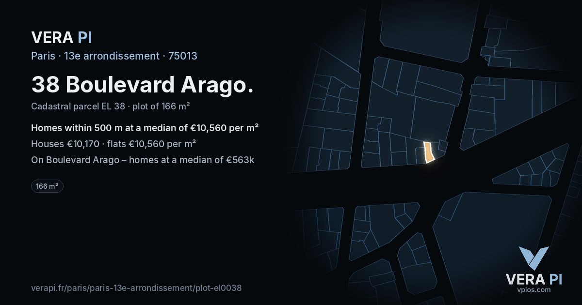38 Boulevard Arago, 13e arrondissement at night – the plot lit, the parcels around coloured by the prices near them