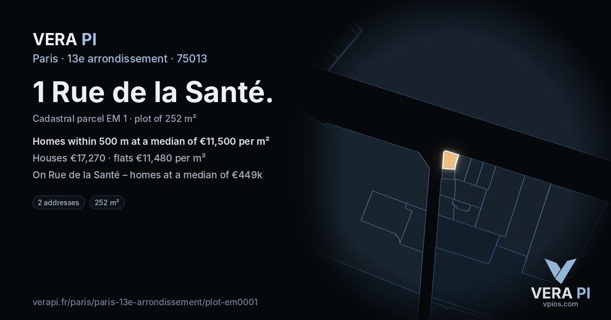 1 Rue de la Santé, 13e arrondissement at night – the plot lit, the parcels around coloured by the prices near them