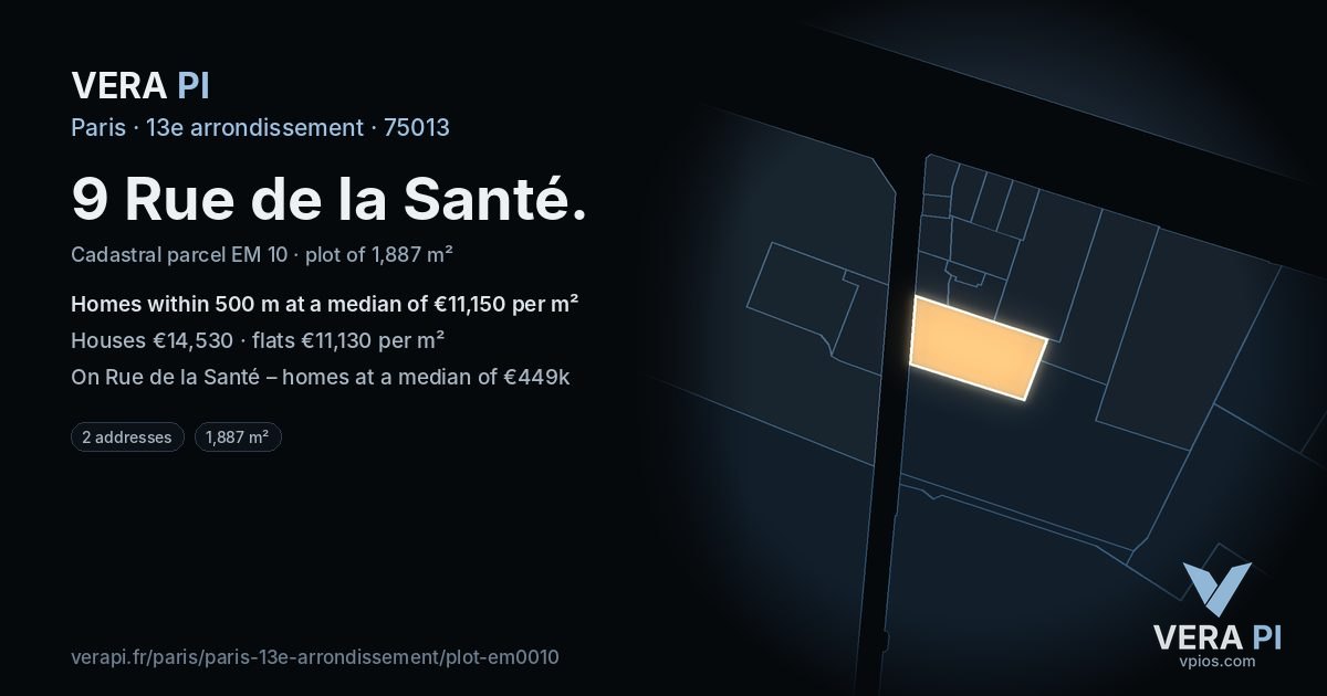 9 Rue de la Santé, 13e arrondissement at night – the plot lit, the parcels around coloured by the prices near them