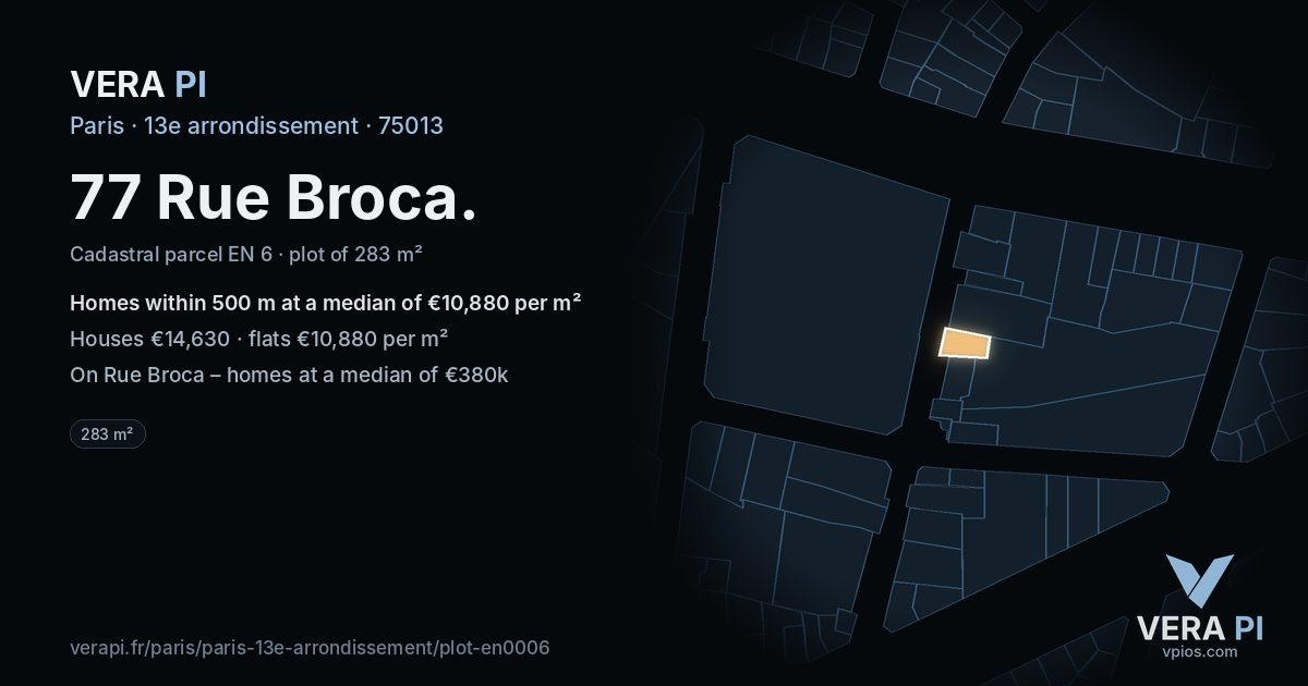 77 Rue Broca, 13e arrondissement at night – the plot lit, the parcels around coloured by the prices near them