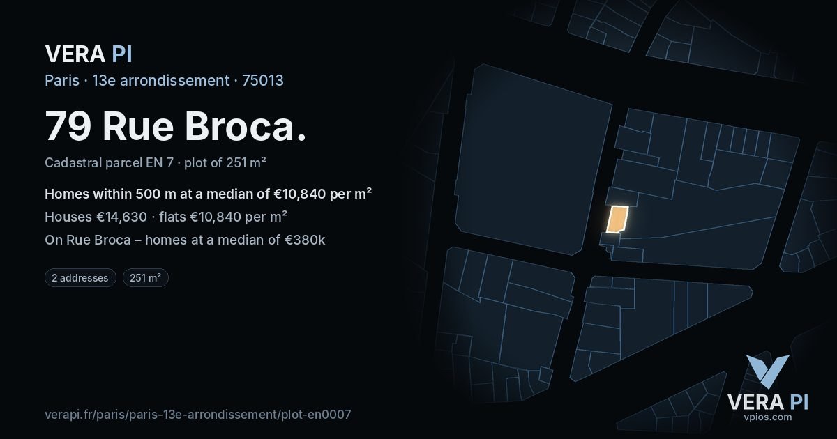79 Rue Broca, 13e arrondissement at night – the plot lit, the parcels around coloured by the prices near them