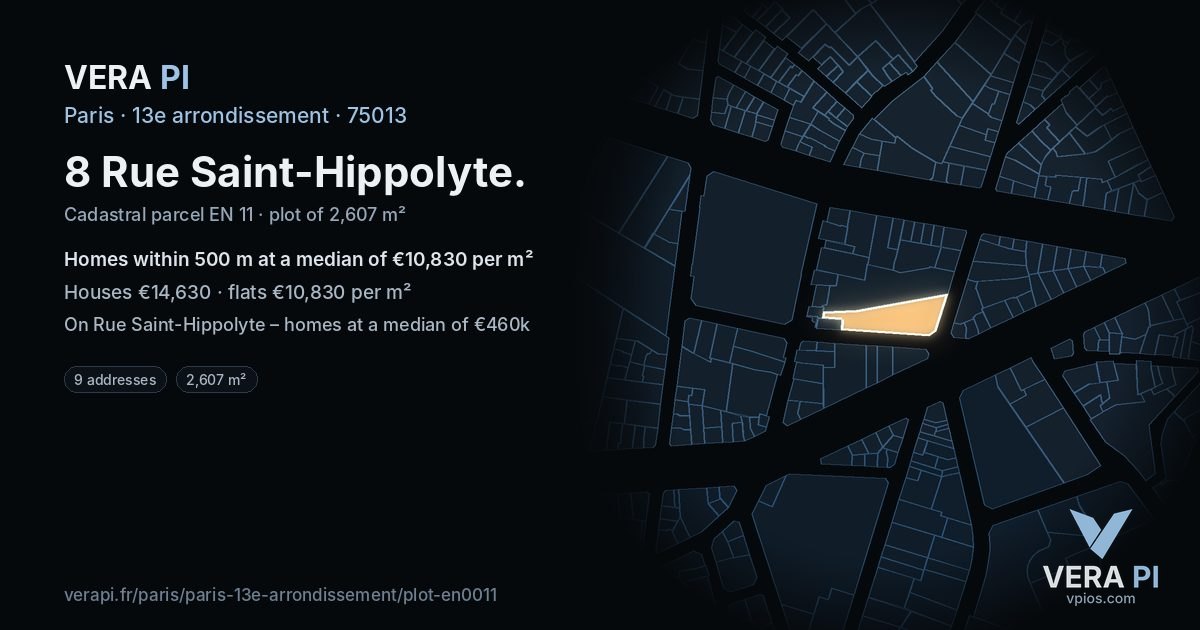 8 Rue Saint-Hippolyte, 13e arrondissement at night – the plot lit, the parcels around coloured by the prices near them