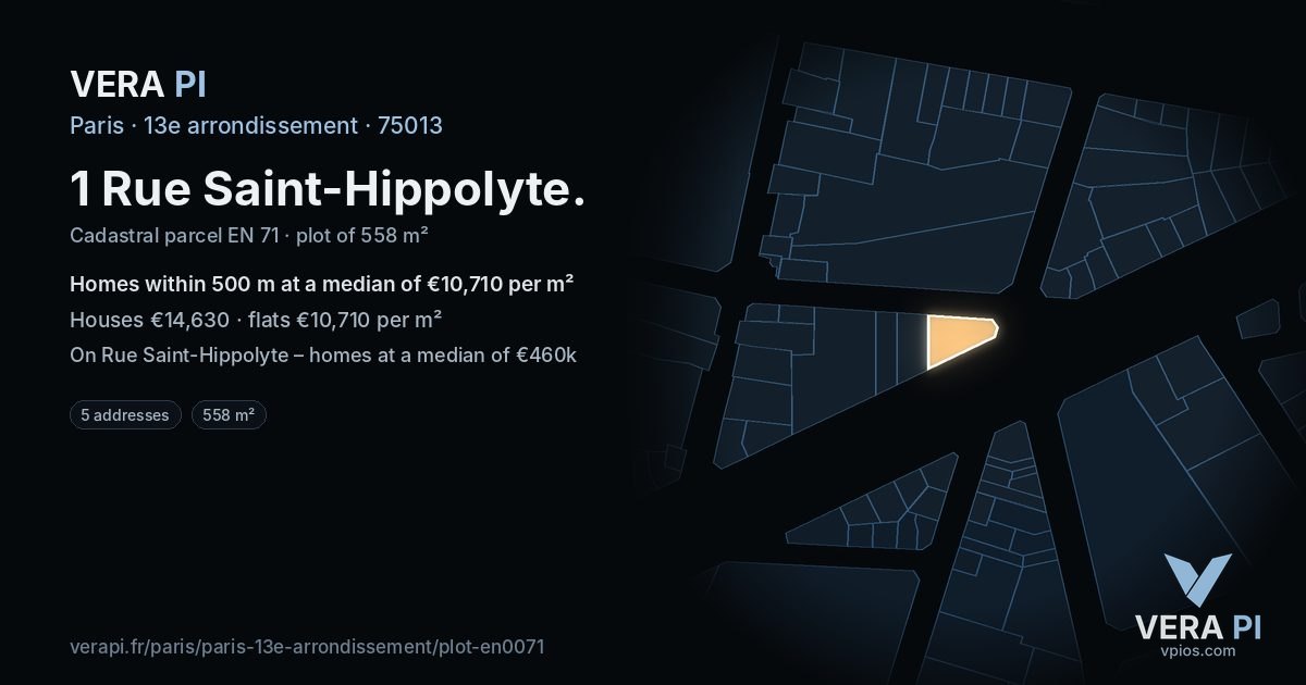 1 Rue Saint-Hippolyte, 13e arrondissement at night – the plot lit, the parcels around coloured by the prices near them