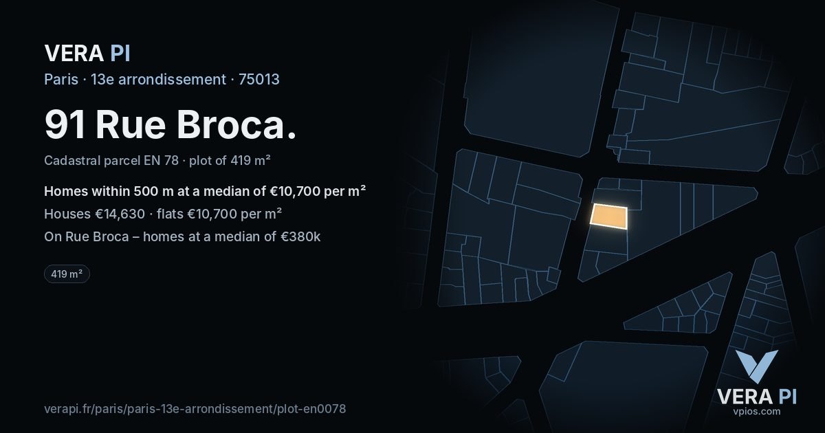 91 Rue Broca, 13e arrondissement at night – the plot lit, the parcels around coloured by the prices near them