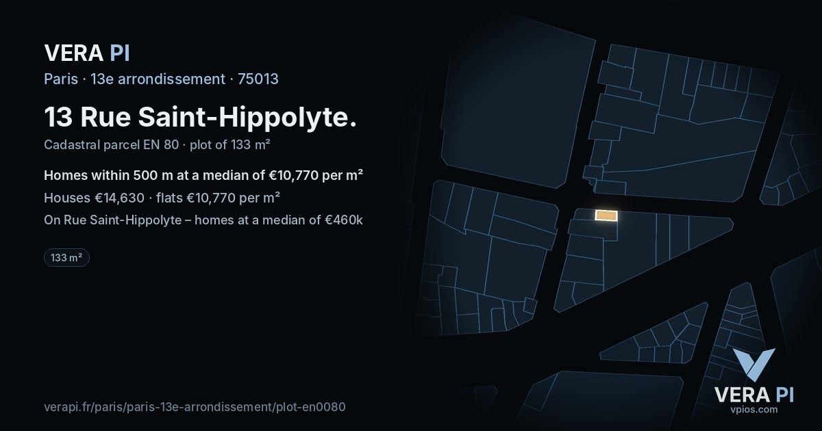 13 Rue Saint-Hippolyte, 13e arrondissement at night – the plot lit, the parcels around coloured by the prices near them