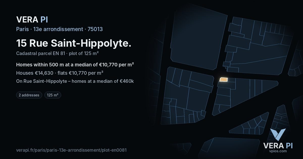15 Rue Saint-Hippolyte, 13e arrondissement at night – the plot lit, the parcels around coloured by the prices near them