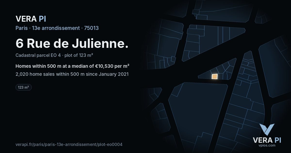 6 Rue de Julienne, 13e arrondissement at night – the plot lit, the parcels around coloured by the prices near them