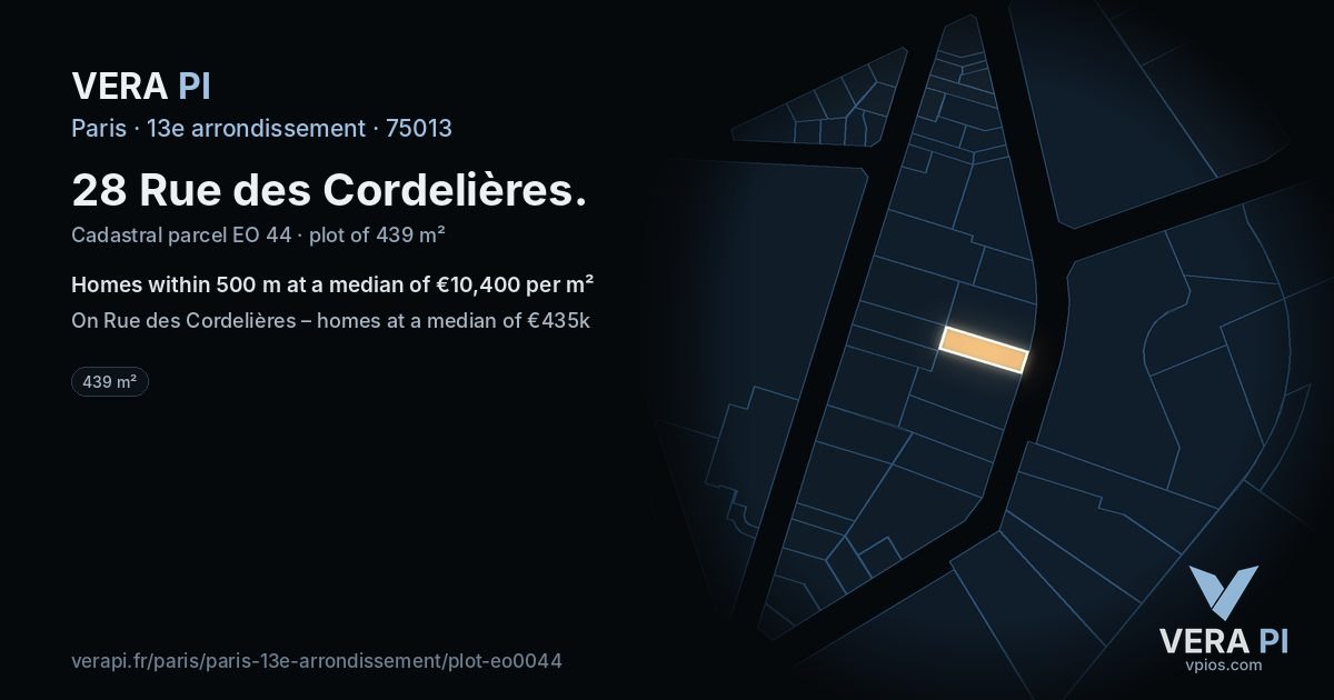28 Rue des Cordelières, 13e arrondissement at night – the plot lit, the parcels around coloured by the prices near them