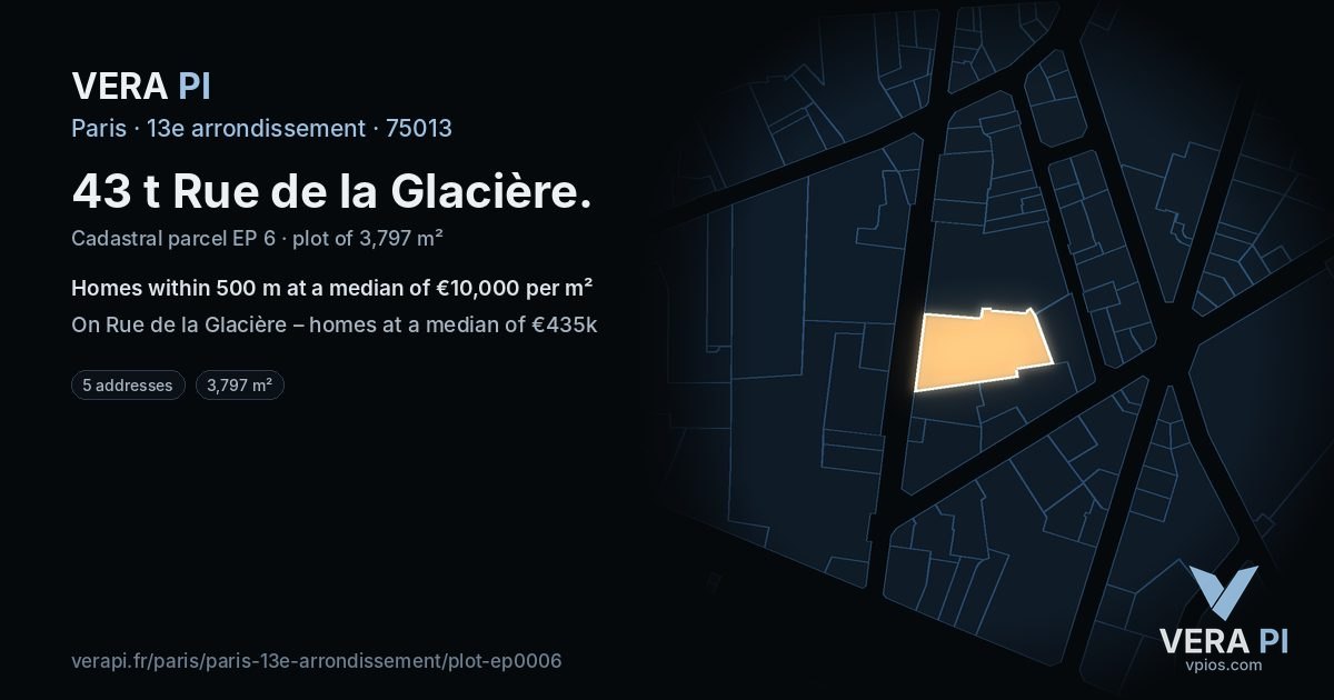 43 t Rue de la Glacière, 13e arrondissement at night – the plot lit, the parcels around coloured by the prices near them
