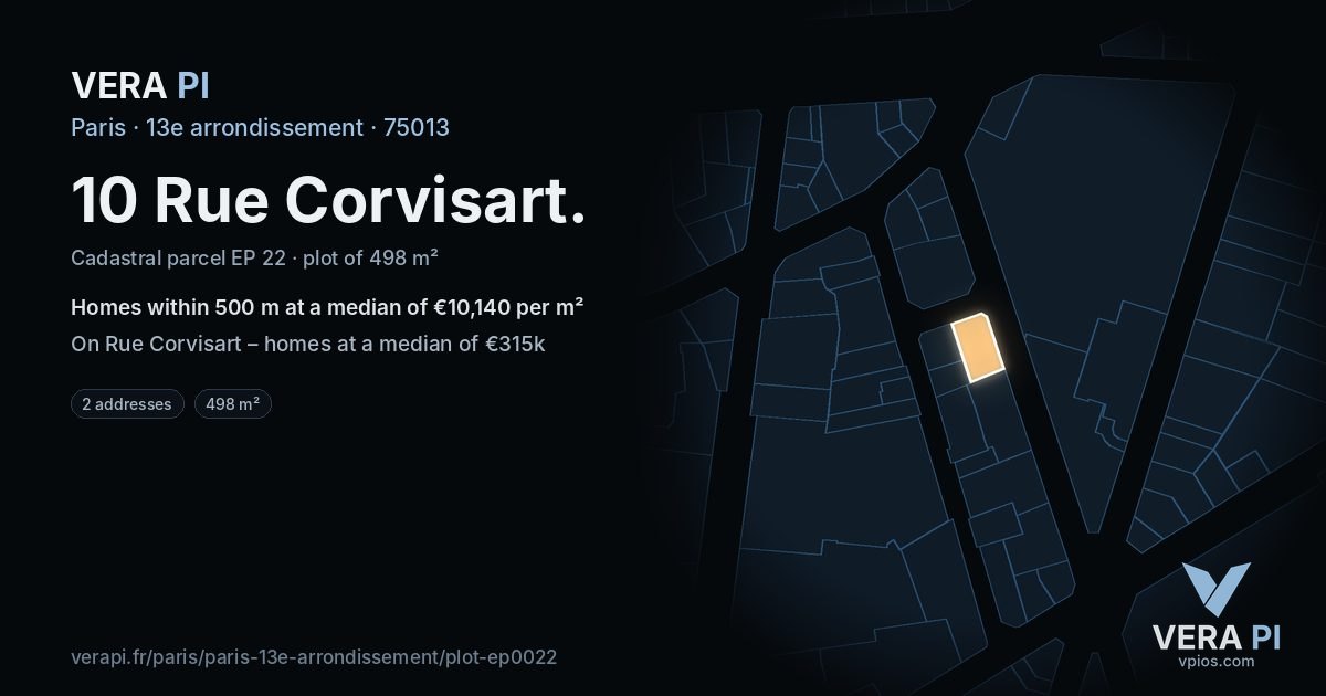 10 Rue Corvisart, 13e arrondissement at night – the plot lit, the parcels around coloured by the prices near them