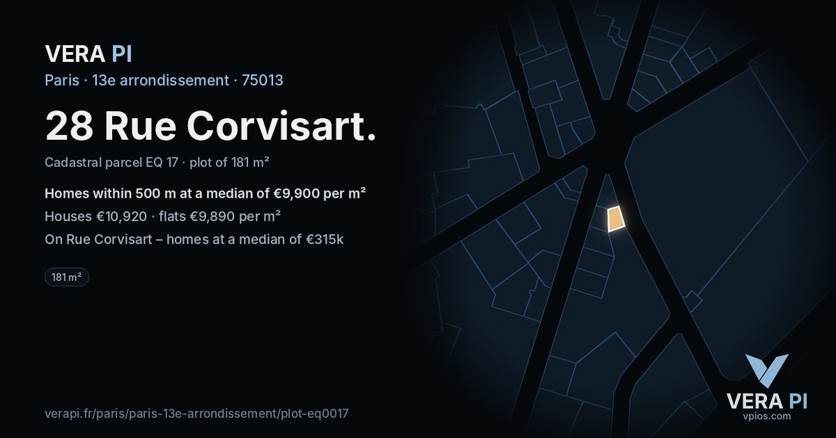 28 Rue Corvisart, 13e arrondissement at night – the plot lit, the parcels around coloured by the prices near them