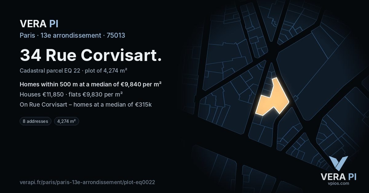 34 Rue Corvisart, 13e arrondissement at night – the plot lit, the parcels around coloured by the prices near them