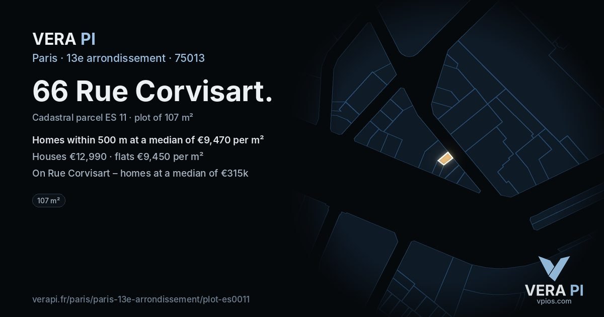 66 Rue Corvisart, 13e arrondissement at night – the plot lit, the parcels around coloured by the prices near them