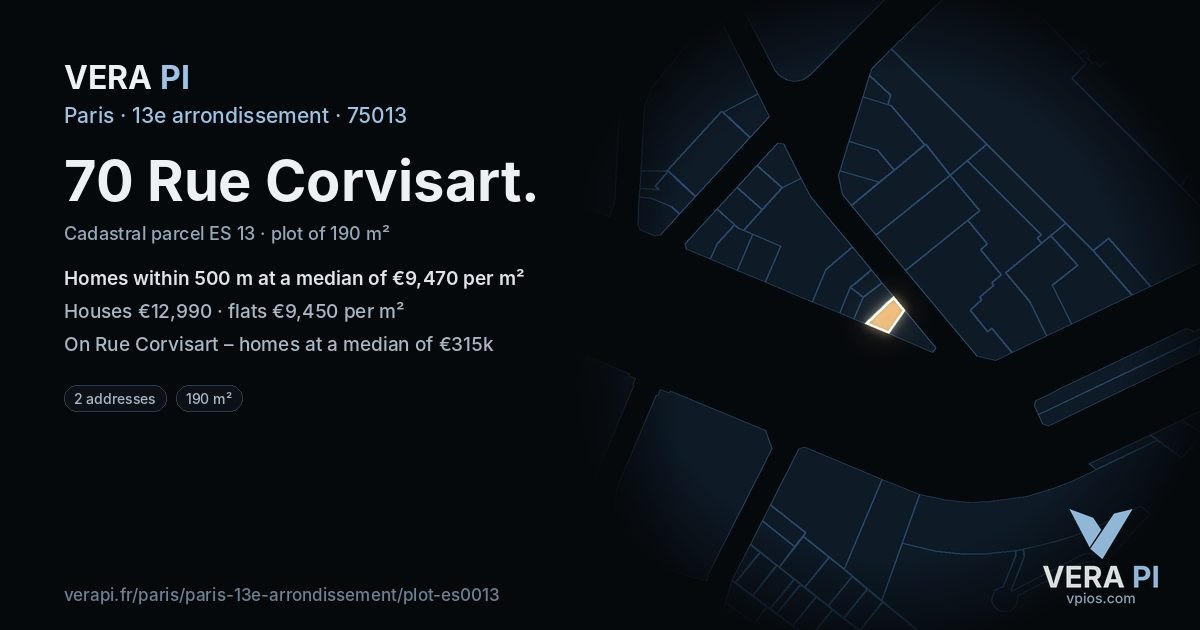 70 Rue Corvisart, 13e arrondissement at night – the plot lit, the parcels around coloured by the prices near them