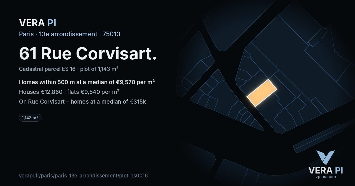 61 Rue Corvisart, 13e arrondissement at night – the plot lit, the parcels around coloured by the prices near them