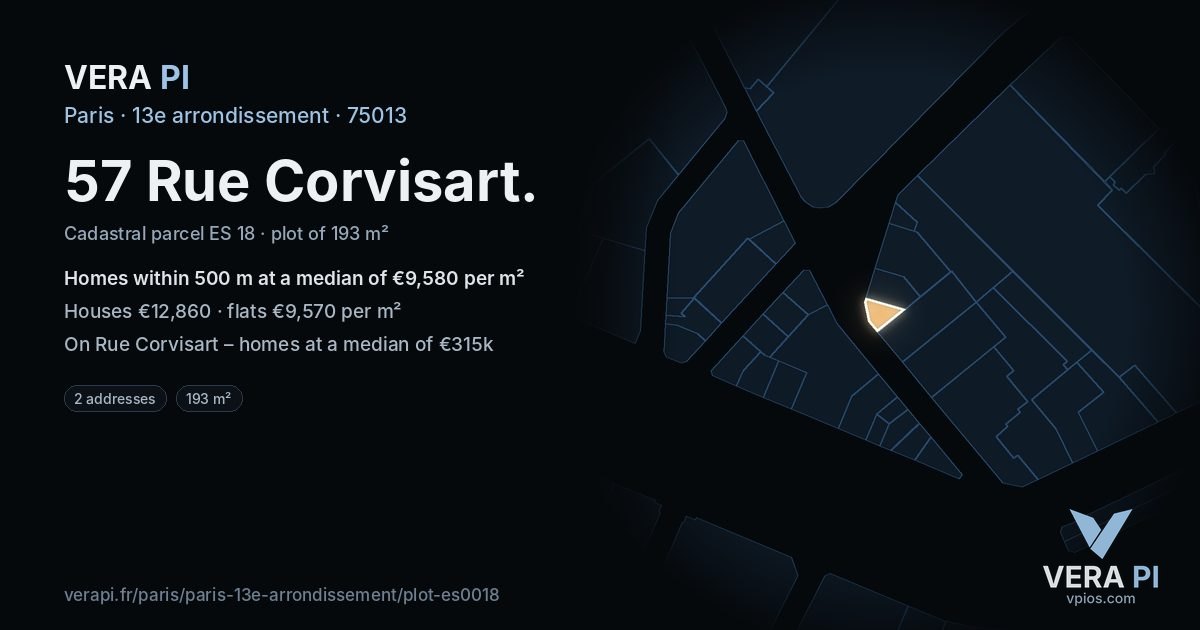 57 Rue Corvisart, 13e arrondissement at night – the plot lit, the parcels around coloured by the prices near them