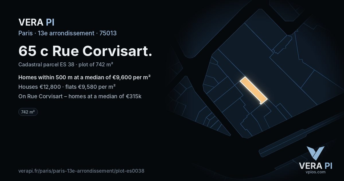 65 c Rue Corvisart, 13e arrondissement at night – the plot lit, the parcels around coloured by the prices near them