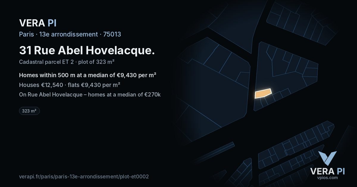 31 Rue Abel Hovelacque, 13e arrondissement at night – the plot lit, the parcels around coloured by the prices near them