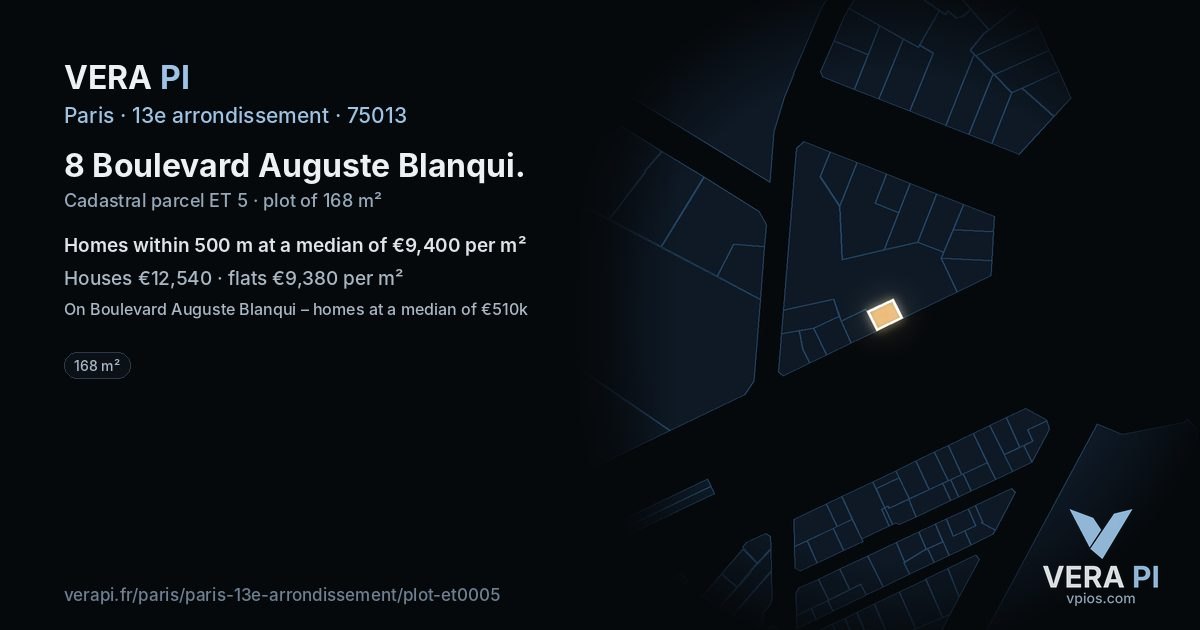 8 Boulevard Auguste Blanqui, 13e arrondissement at night – the plot lit, the parcels around coloured by the prices near them