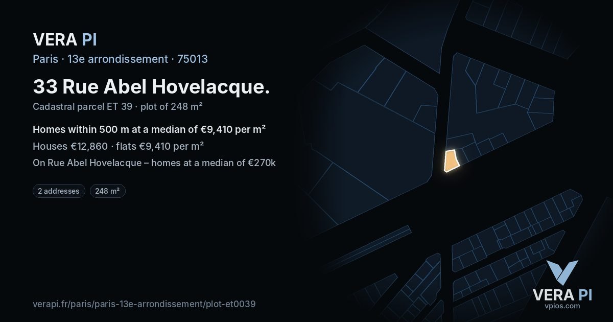 33 Rue Abel Hovelacque, 13e arrondissement at night – the plot lit, the parcels around coloured by the prices near them