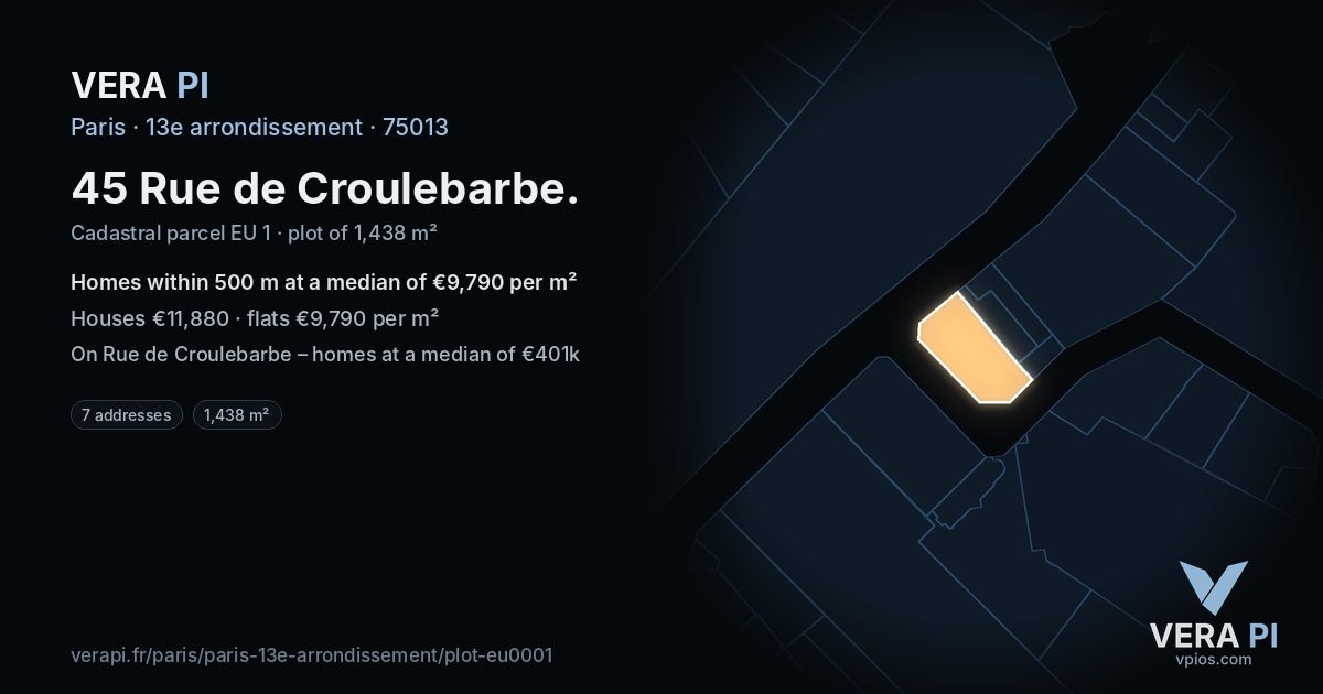 45 Rue de Croulebarbe, 13e arrondissement at night – the plot lit, the parcels around coloured by the prices near them